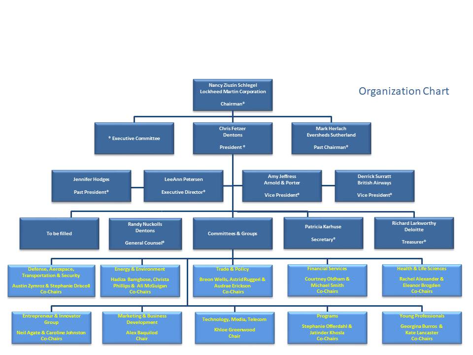 BABA_Org_Chart_NO_HEADER_April_2021_v2